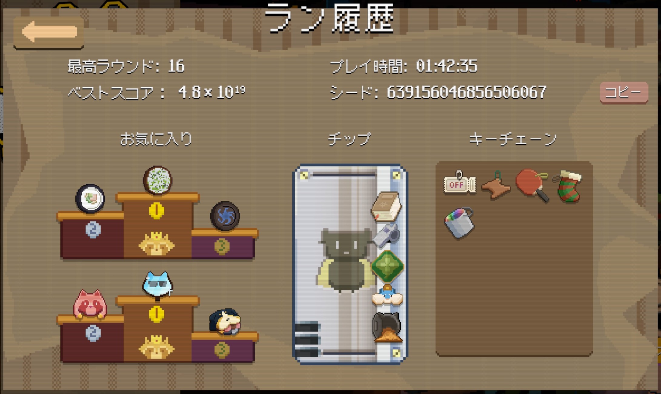 食いしん坊 ゴールドチケット 勝利リザルト
