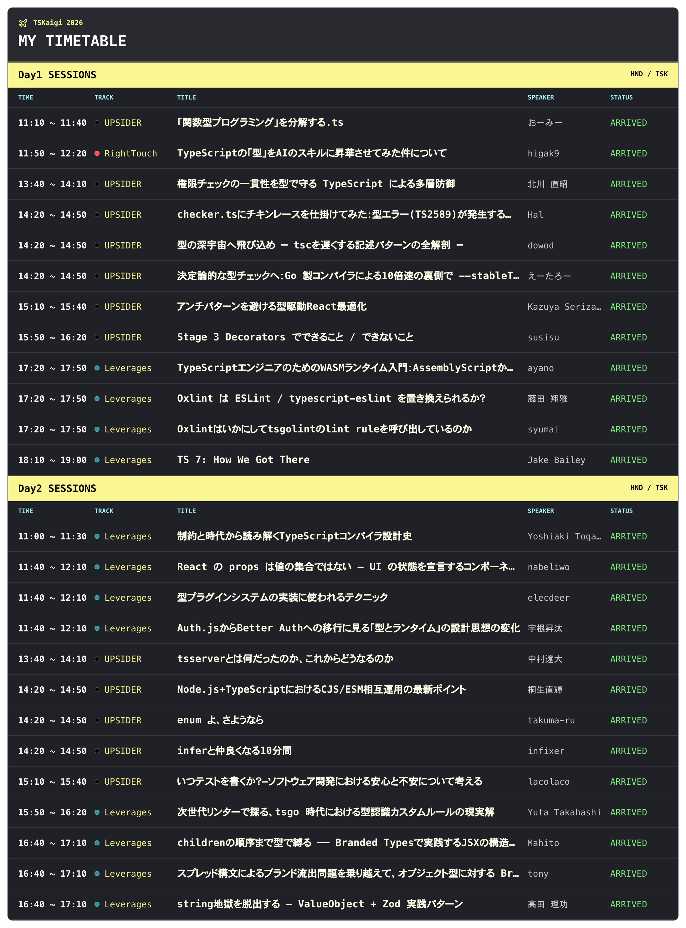TSKaigi2026の僕のタイムテーブル。結構みちみちに組んでいる。